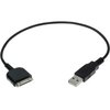 PREMIUM 30pin-DockConnector-USB-Daten-/Ladekabel für iPod, iPhone + iPad. 35cm