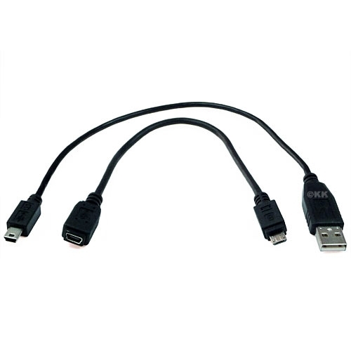 USB 2.0 (A auf Mini-B) + Micro-B-Adapterkabel (Stecker).  30cm+25cm